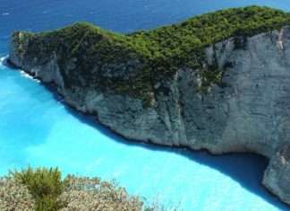 Кращі острови Греції