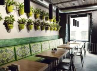 Де поїсти у Москві