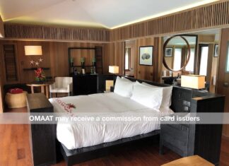 Карта Hilton Honors American Express: Доступ до елітного статусу без річної плати