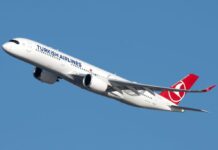 Przegląd branży turystycznej: zmiany personalne, luki w personalizacji i trudności gospodarcze