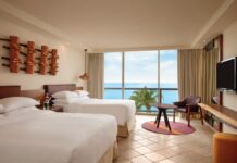 Готельний бізнес та авіація: зміна стратегій на конкурентному ринку