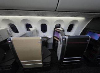 Максимізація вигоди з новою карткою Citi Strata Elite