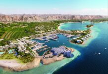 Pergeseran Industri: Dari Loyalitas Perhotelan ke Persaingan Penerbangan Global